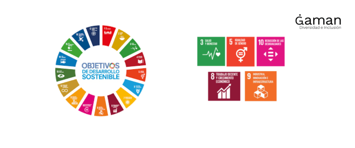 Objetivos de Desarrollo Sostenible 2030