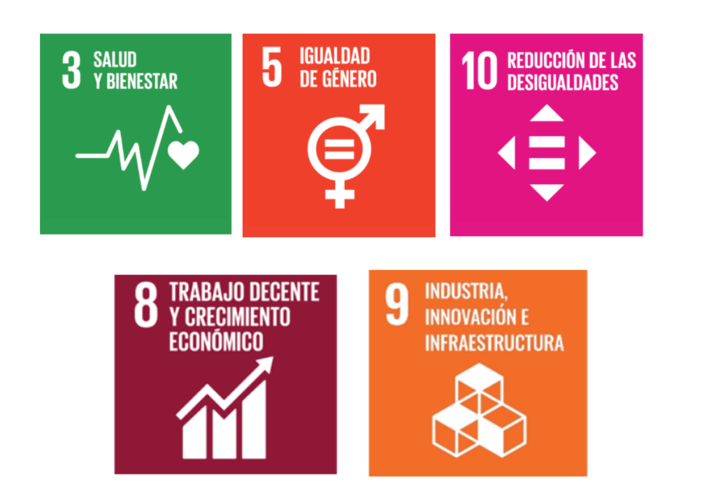 Objetivos Desarrollo Sostenible 2030